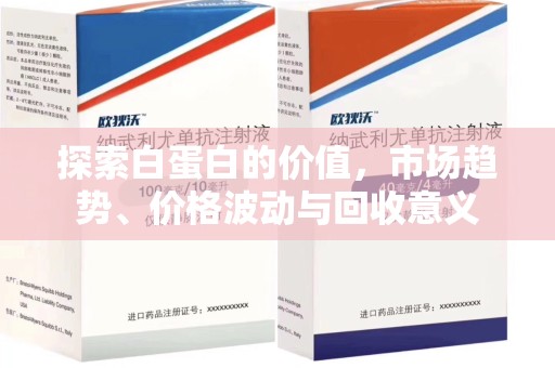 廊坊探索白蛋白的价值，市场趋势、价格波动与回收意义